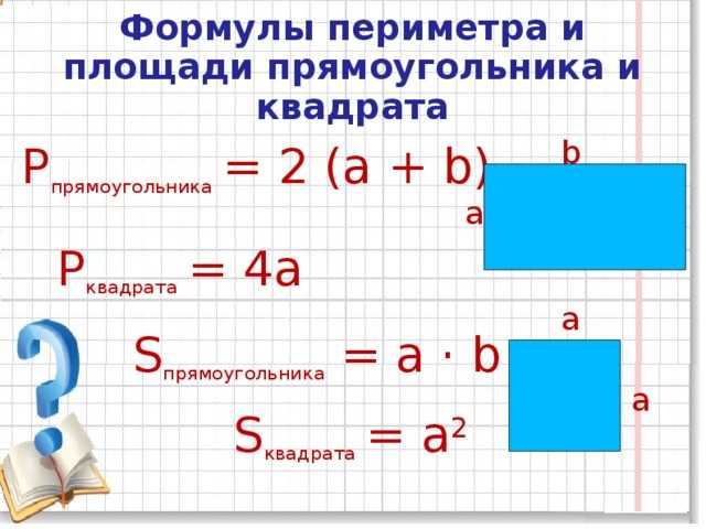 Периметр ⚠️ квадрата: как найти, формула нахождения
