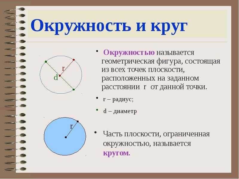 Длина окружности или периметр круга. как найти радиус круга, онлайн расчет