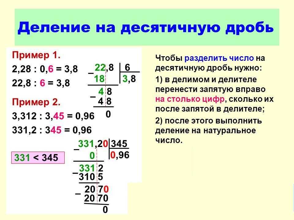 Примеры по математике 6 класс деление. Деление десятичных дробей примеры. Деление десятичных чисел 6 класс правило. Умножение десятичных дробей шпаргалка. Как решать десятичные дроби.