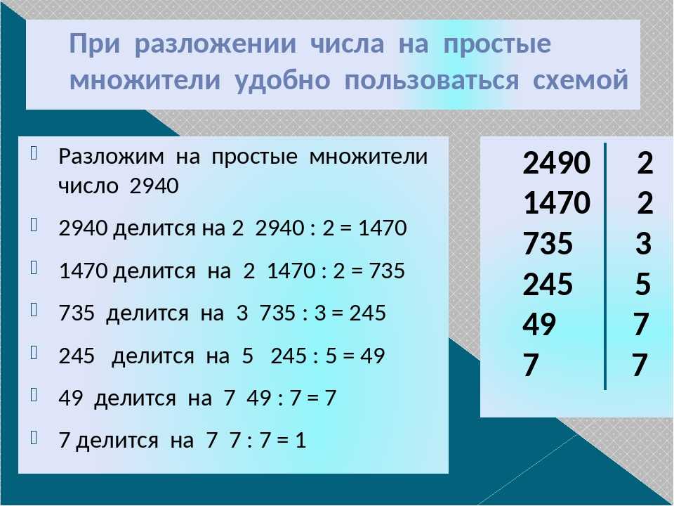 Как разложить некоторые числа на множители: 11 шагов (с фото) - чаевые - 2021