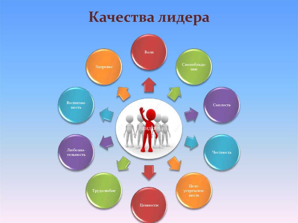 Как стать фитнес моделью: 6 шагов (с иллюстрациями)