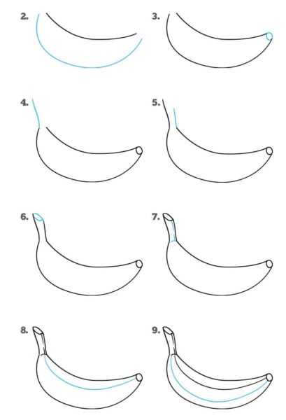 Как нарисовать банан Нарисовать банан очень просто Благодаря этой статье вы узнаете, как это делается В этом примере нарисован неочищенный от кожуры банан Если вы хотите, найдите пример Хороший способ для этого - поиск изображений в