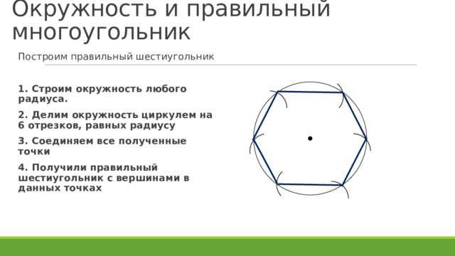 Правильный шестиугольник как построить без циркуля