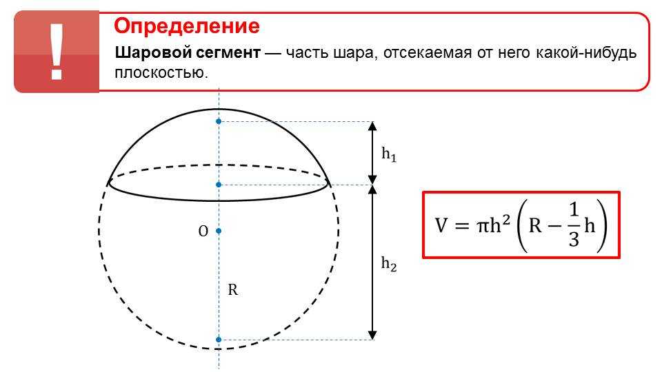 Урок 9: объем сложных тел - 100urokov.ru