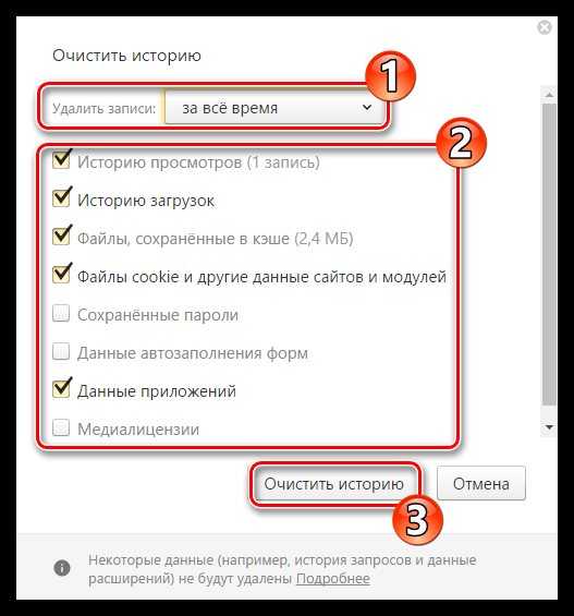 Очистить историю просмотров. Удалить историю просмотров. Очистка истории просмотров. Стереть историю просмотров.