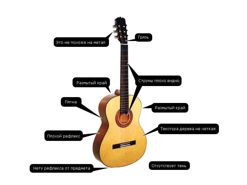 Как ставить аккорды на гитаре: для начинающих