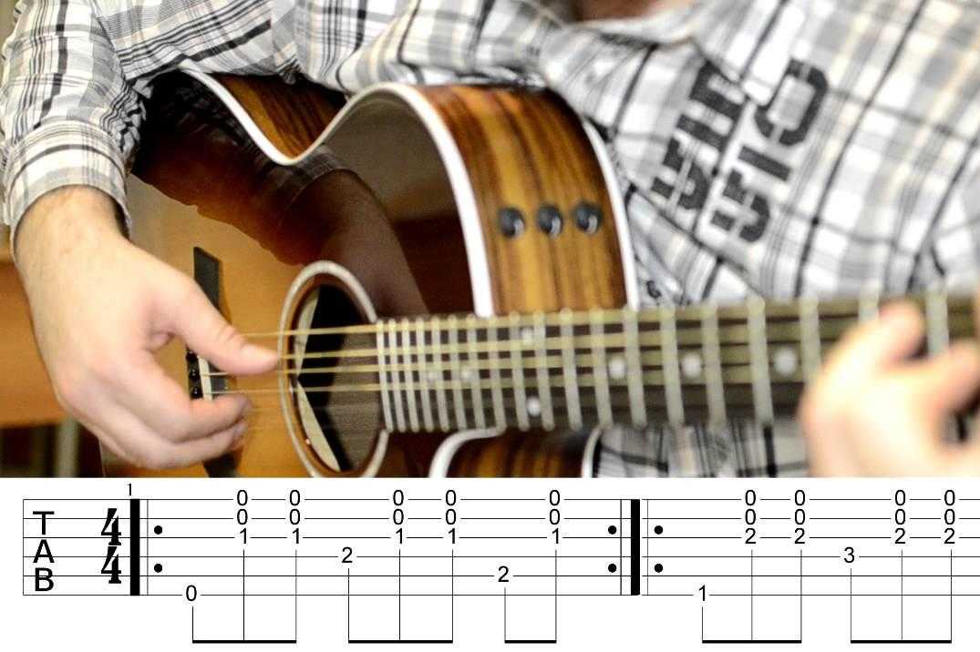 C чего начать обучение на гитаре: основы игры на гитаре, базовые аккорды, гитарный бой и перебои, базовые техники