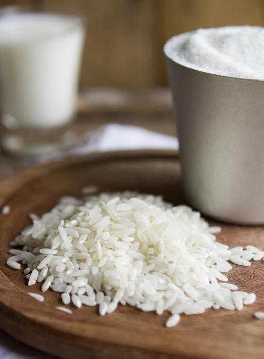 Как приготовить рис в рисоварке (с иллюстрациями)