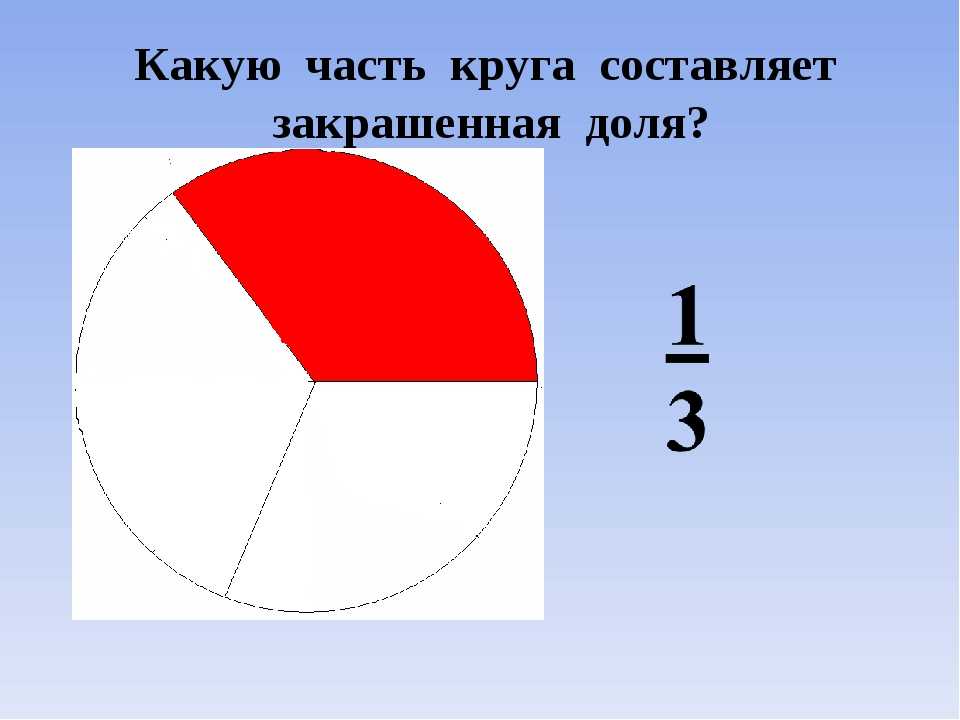 Чем круг отличается от окружности: объяснение. круг и окружность: примеры, фото. формула длины окружности и площади круга: сравнение