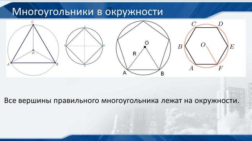 Как найти площадь неправильного многоугольника
