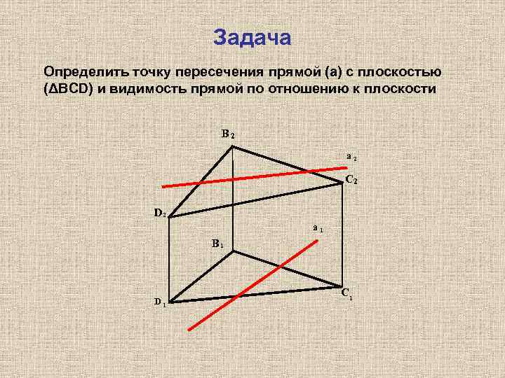 Найти координаты пересечения прямых. координаты точки пересечения двух прямых - примеры нахождения