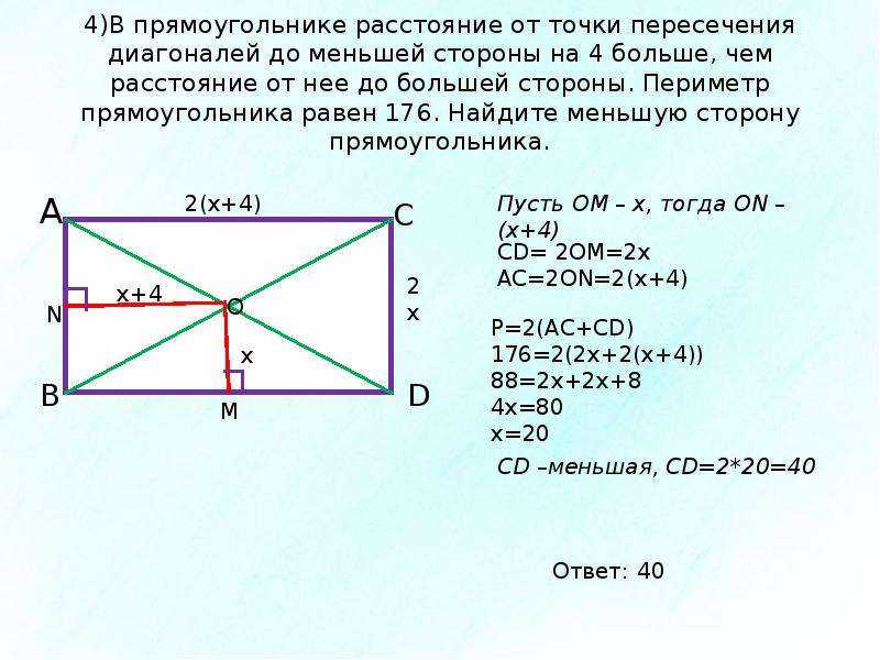 Четырехугольники 🐲 спадило.ру
