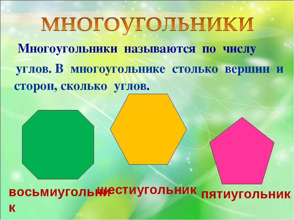 Шестиугольник найти треугольники. Многоугольник. Многоугольники для дошкольников. Названия многоугольников для дошкольников. Геометрические фигуры многоугольники.