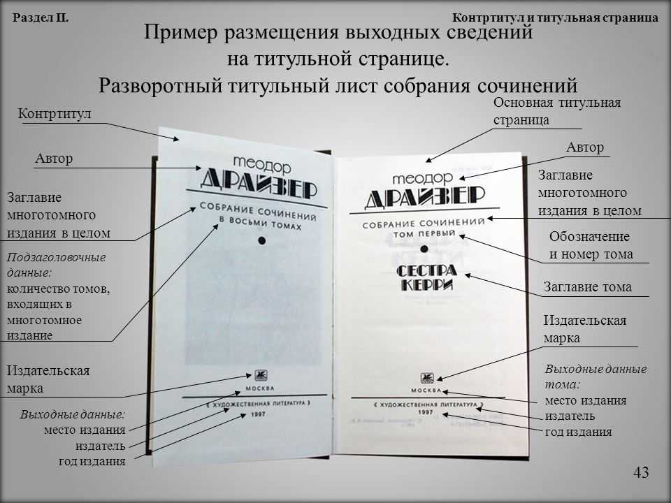 Схема обложки журнала