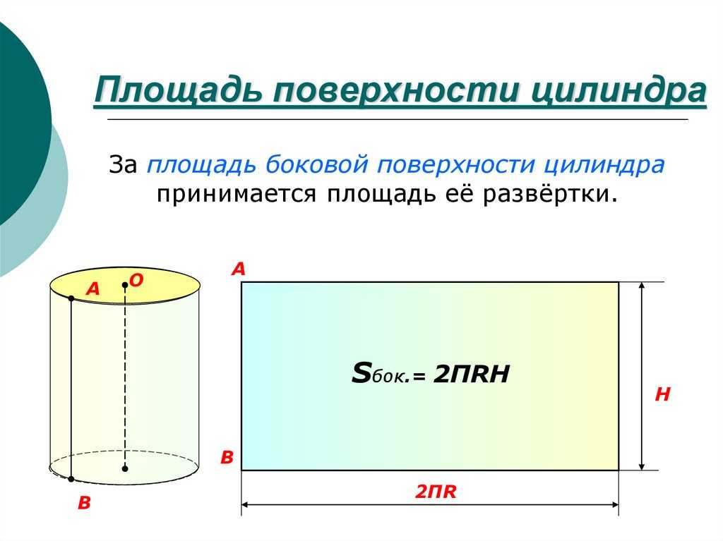 Площадь боковой поверхности равностороннего цилиндра