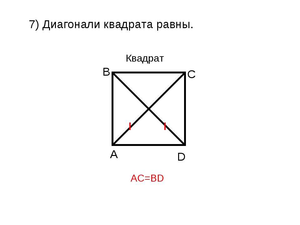 Формулы и способы как находить диагональ квадрата