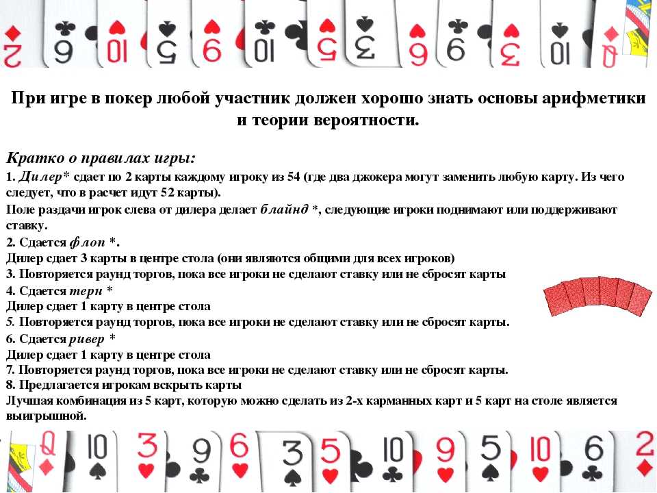 Как играть в хуй на картах пентхаус казино киев