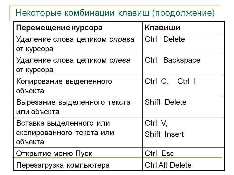 Почему в корзине windows нет удаленных файлов