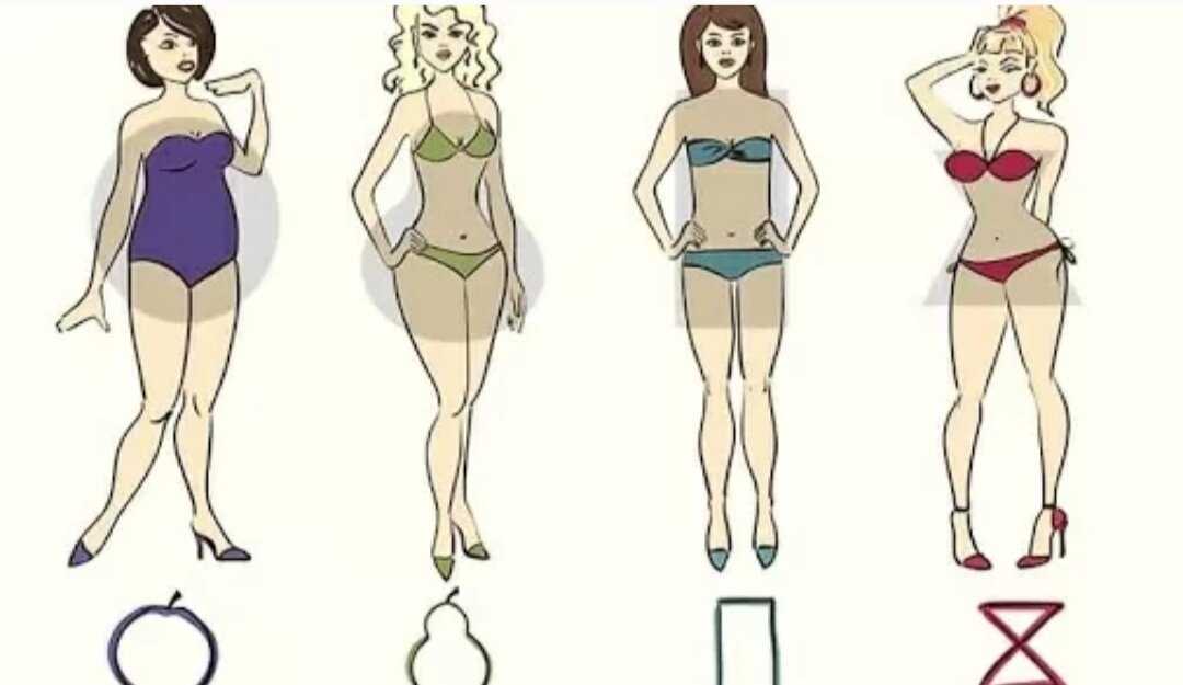Как одеваться по типу фигуры: 11 шагов