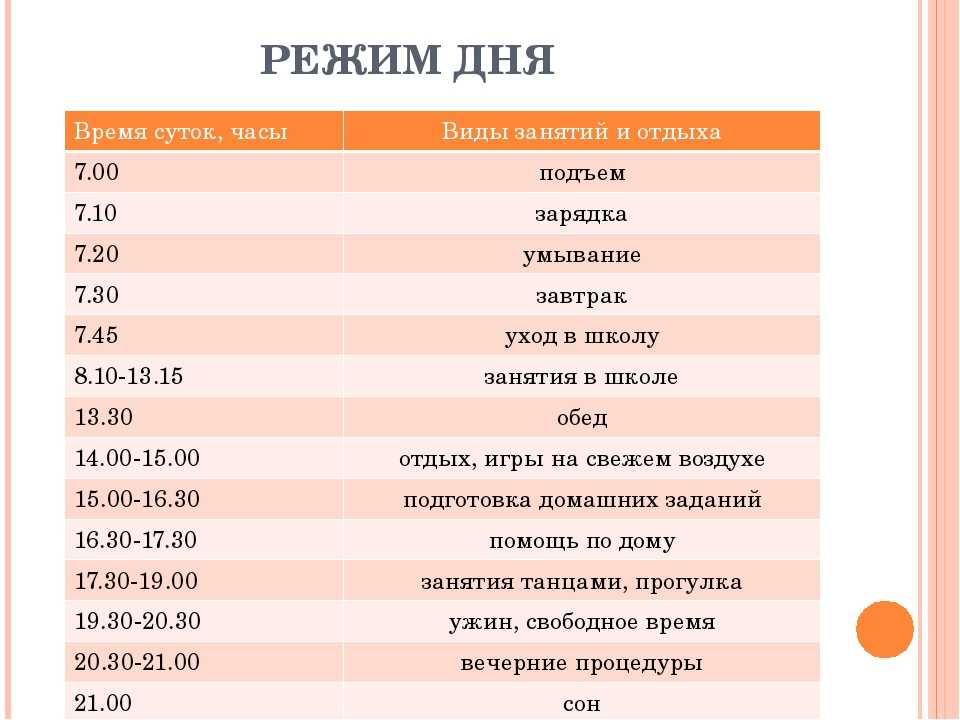 План выходного дня 2. План выходного дня. План выходного дня 2 класс русский язык. Распорядок дня для похудения за месяц.