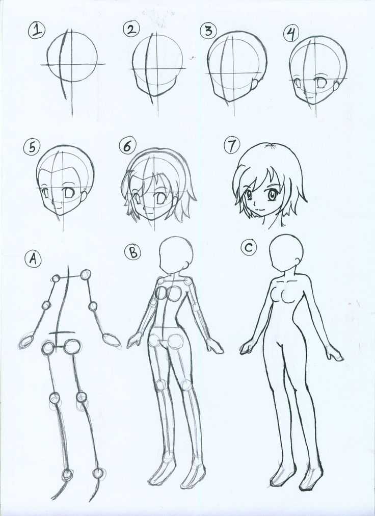Как нарисовать аниме парня карандашом