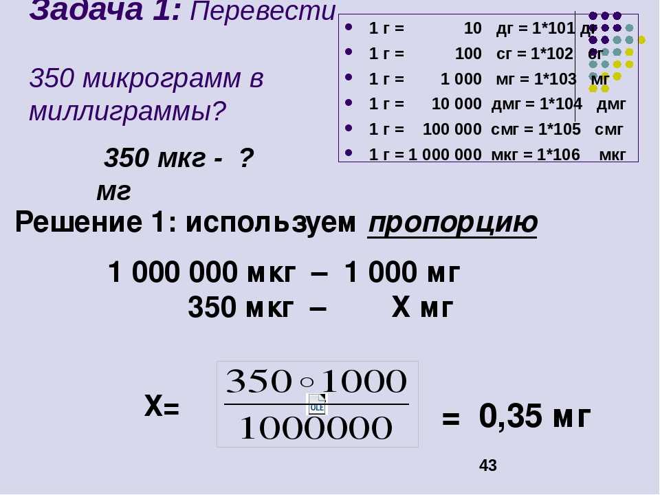 Перевод величин:    миллиграмм на миллилитр 
 (мг/мл)
→ грамм на миллилитр 
 (г/мл),
метрическая система