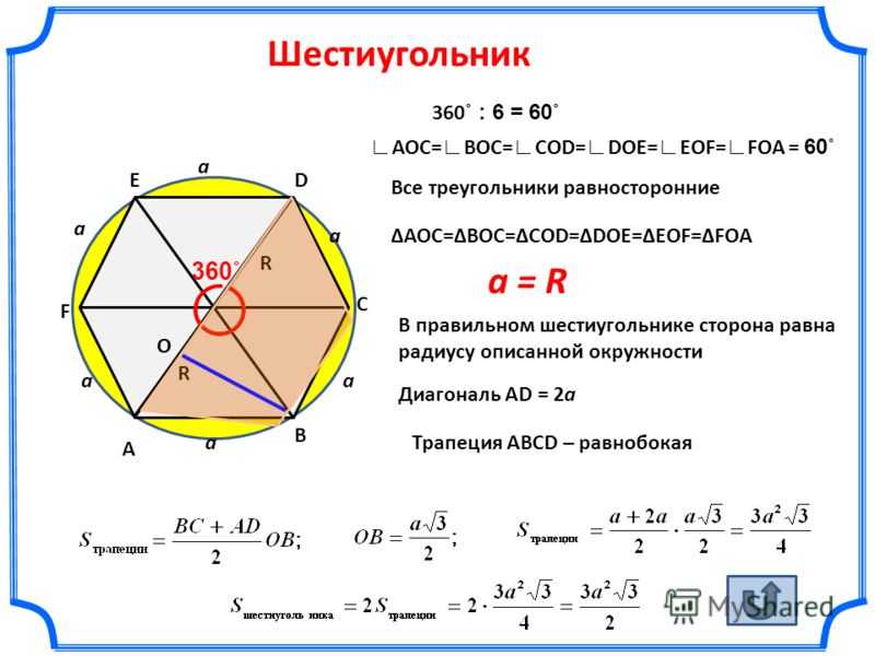 Стороны шестиугольника а б. Равносторонний шестиугольник формулы. Площадь шестиугольника формула. Правильный шестиугольник формулы. Сторона правильного шестиугольника.