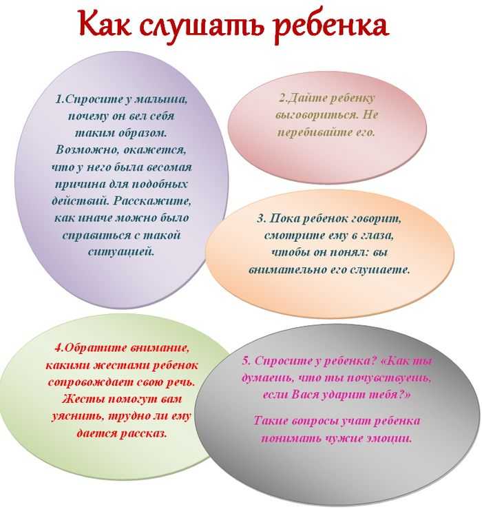 Как убедить родителей купить вам мобильный телефон Возможно, вам хочется новый мобильный телефон, но вы боитесь поговорить об этом с родителями, думая, что они откажут вам в вашей просьбе Тем не менее, постарайтесь сделать все возможное,