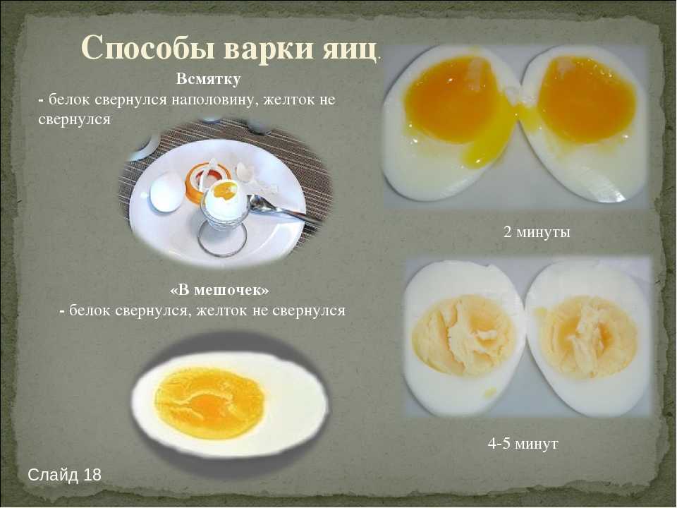 Как готовить яйца в микроволновке?