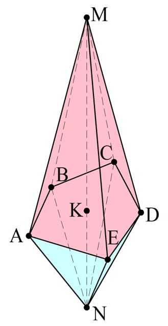 Куб ️ определение, свойства геометрической фигуры, виды, обозначения, формулы нахождения площади, объема, диагоналей, вершин и других элементов фигуры