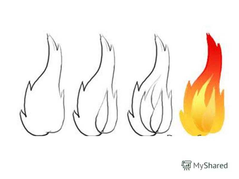 Как нарисовать огонь своими руками пошагово: урок рисования огня красками и карандашом, лучшие идеи, описание техники