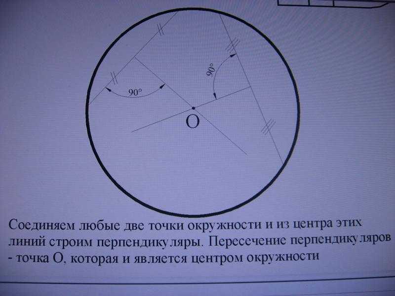 § 2. длина окружности и площадь круга / геометрия 7-9