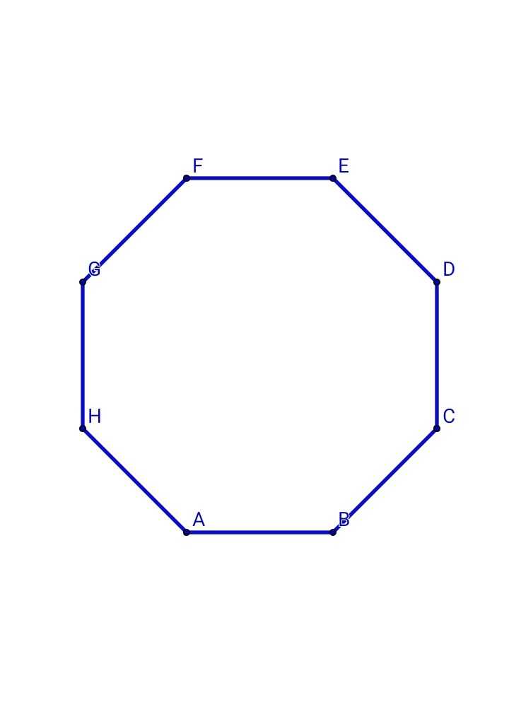 Восьмиугольник багуа – девять основных разделов
