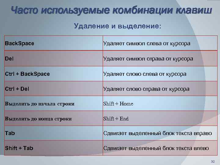 Какая комбинация для выделения всех объектов. Сочетание клавиш для выделения. Комбинация клавиш удалить. Часто используемые комбинации клавиш. Сочетание клавиш для удаления.