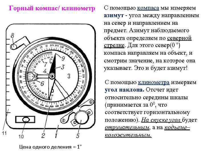 W e компас. Как пользоваться горным компасом Азимут. Геологический компас как пользоваться. Устройство горного компаса. Компас для определения азимута.