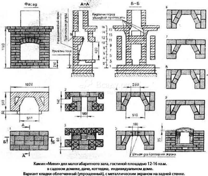 Камин своими руками из кирпича пошаговая инструкция фото угловой