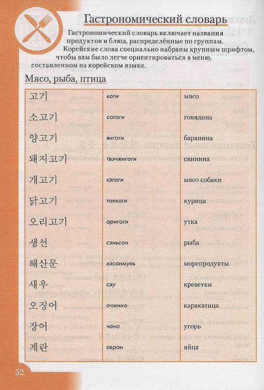Учим корейский с транскрипцией