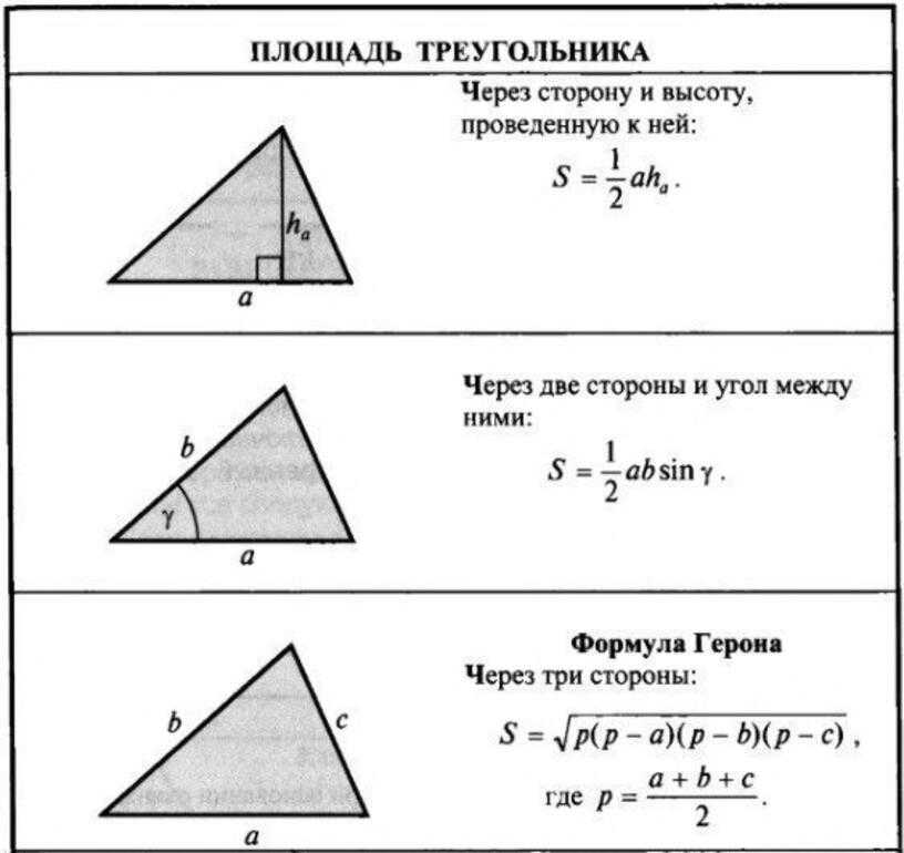 Как найти площадь треугольника