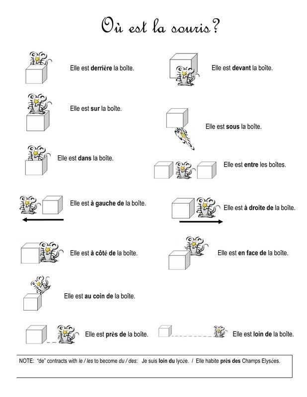 Как описать себя на французском языке: 9 шагов