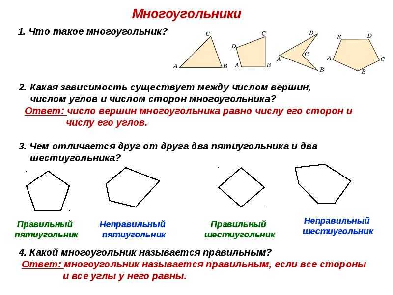Правильный пятиугольник - построение, свойства и формулы