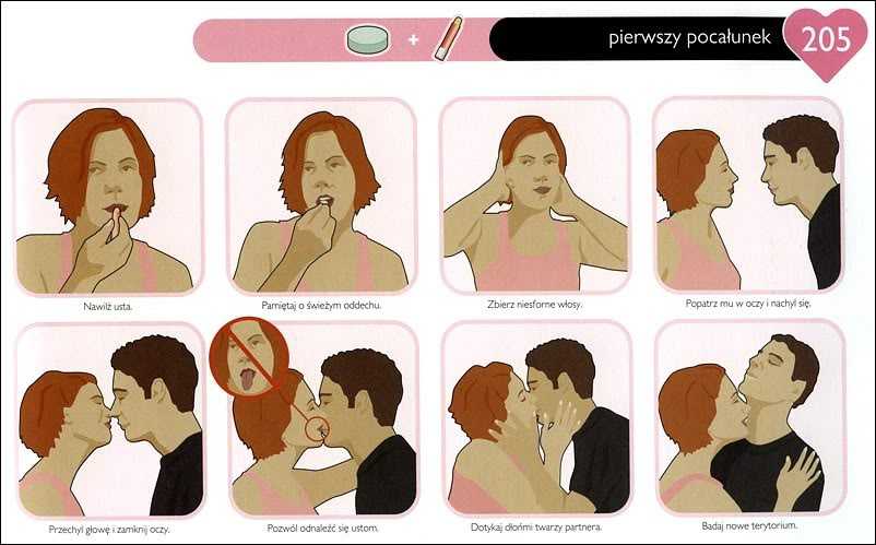 Значение поцелуев в разные части тела: как расшифровать поцелуй мужчины
