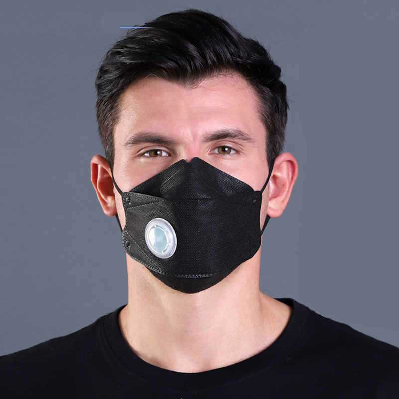 Как сделать правильную маску. Респиратор kn95 черный. Модельная маска. Виды масок для лица. Строгая маска.
