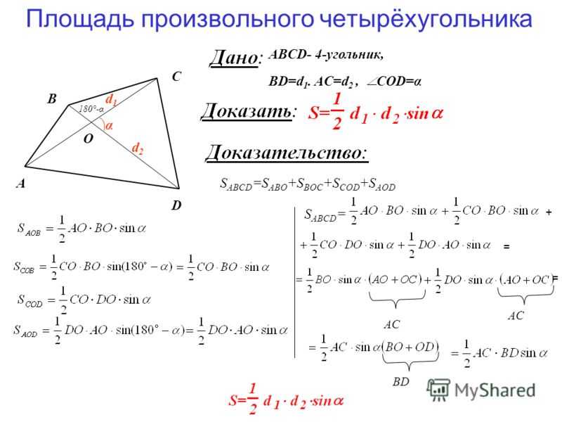 Четырехугольники 🐲 спадило.ру