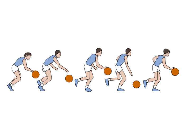 3 простых способа получить мяч в баскетболе (открыться)