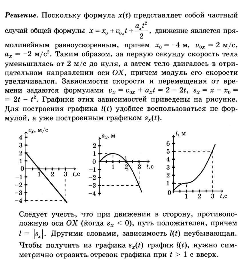 Уравнение зависимости скорости движения от времени. Равноускоренное движение график координаты от времени. График скорости от координаты в равноускоренном движении. График зависимости пути от времени при равнозамедленном движении. График равноускоренного движения пример решения.