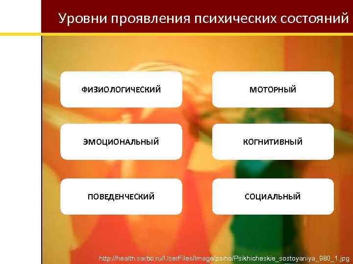 Как клево одеваться в старшей школе (для парней)