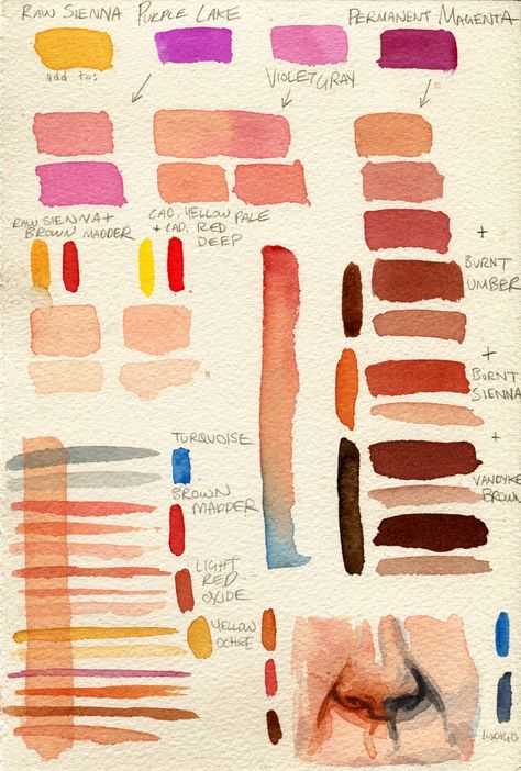 Телесный цвет из акварели, гуаши, акриловых и масляных красок