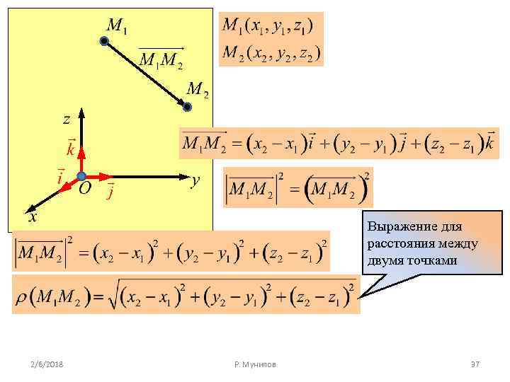 Расстояние между точками на координатной плоскости - формулы и расчеты