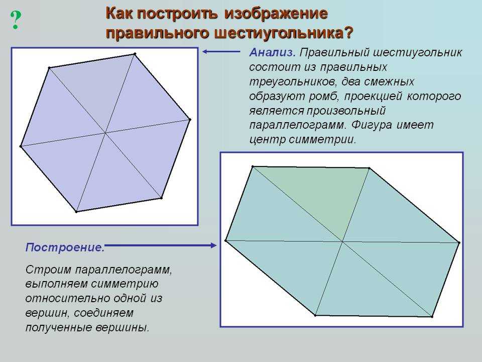 Как нарисовать шестиугольник с помощью линейки - дезинсекция, дезинфекция, дератизация