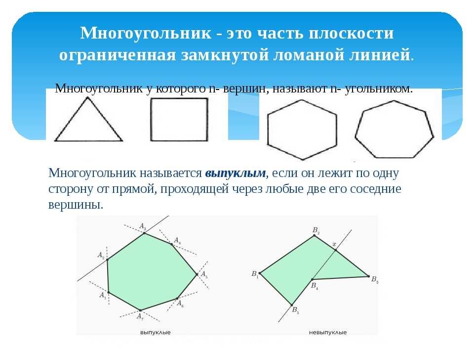 Формула для расчета площади неправильного многоугольника